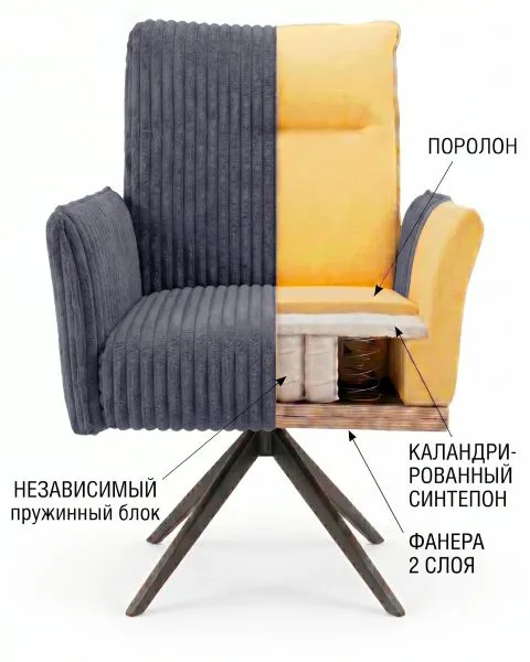 Стул DikLine 6827 т.к Серая Velo 13, опоры черные