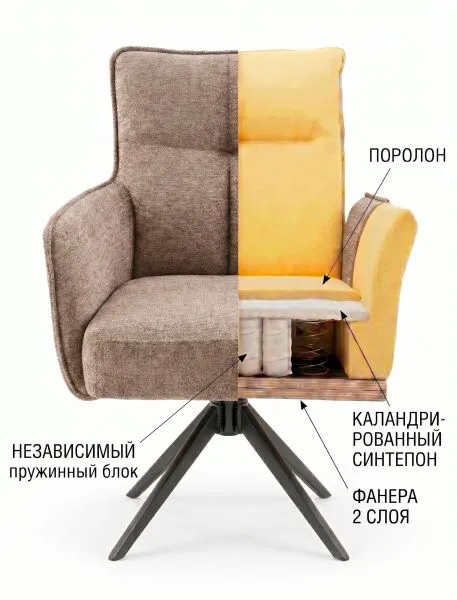 Стул DikLine 6826 т.к Темно-бежевая Raven 34, опоры черные