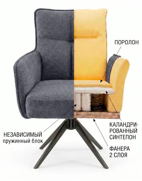 Стул DikLine 6826 т.к Серая Raven 15, опоры черные